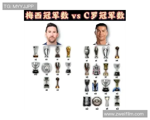 从梅西到C罗:足球球星背后数字的传奇与象征意义