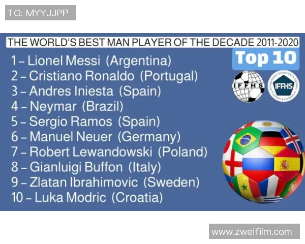 最新足球球星号码分布趋势分析与排名揭示